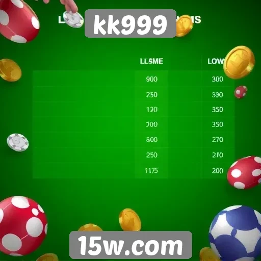 Desempenho de jogos online no site kk999 em comparação com concorrentes